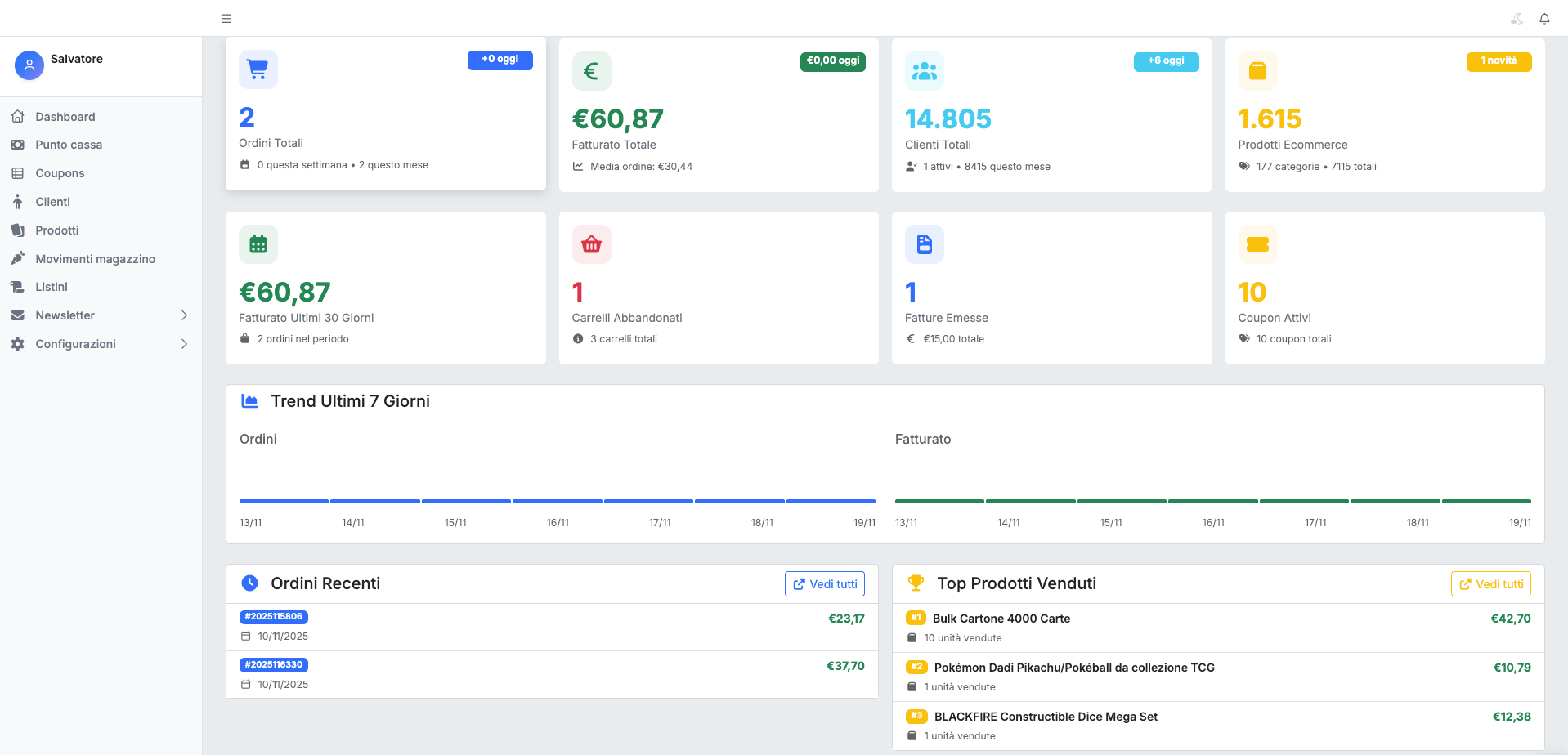 Dashboard gestionale